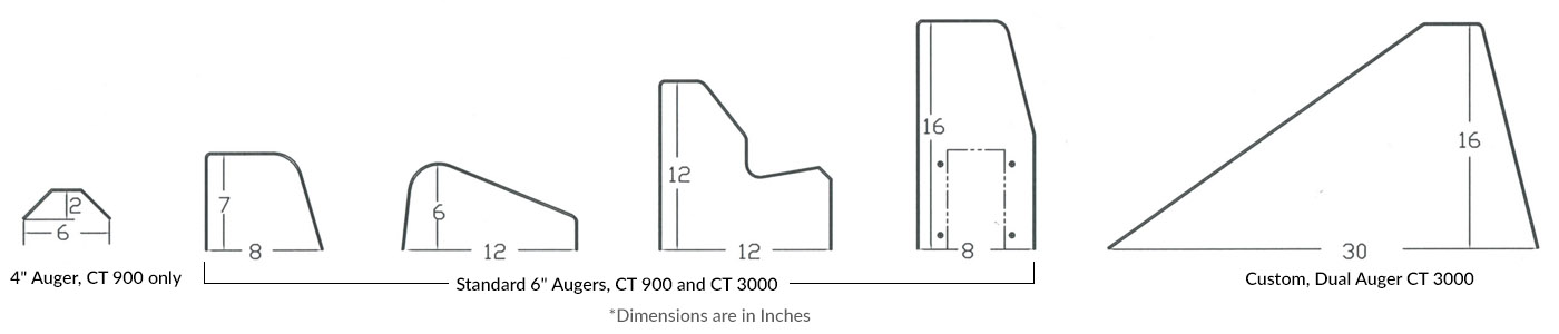 Custom Curb Molds | Custom Curb Mold Profiles | Curb Tec